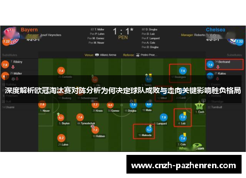 深度解析欧冠淘汰赛对阵分析为何决定球队成败与走向关键影响胜负格局